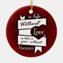 Search for inspirational christmas tree decorations Typography