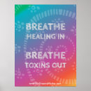 Search for body positivity posters Motivational quote