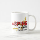 Search for aspiration coffee mugs Inspirational