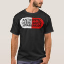 Search for antibiotic tshirts Biology