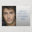 Search for birthday turning 40 postcards Typography