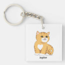 Search for cute kitty key rings Cartoon