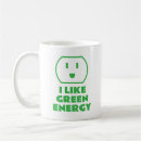 Search for plug mugs Outlet