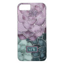 Search for grow iphone cases Succulent