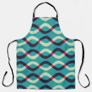 Search for curve aprons Abstract