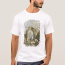 Search for guardi Classical
