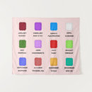 Search for birthstones chart Zodiac