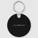 Search for vintage children key rings Kids