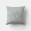Search for french blue cushions Pattern