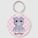 Search for hippopotamus key rings Funny