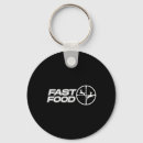 Search for deer hunter key rings Antlers