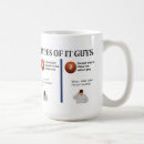 Search for computer network mugs Technology