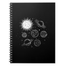 Search for planets business stationery Mars