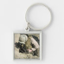 Search for caching key rings Military