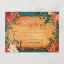 Search for art nouveau wedding postcards Mucha