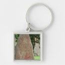 Search for inscriptions key rings Stele