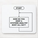 Search for analyst electronics Computer