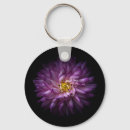 Search for 20 key rings Abstract