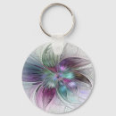 Search for colorable key rings For her