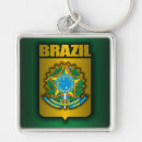 Search for paulo key rings Brasil