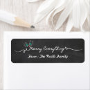 Search for rustic chalkboard return address labels Calligraphy
