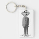 Search for dandy key rings Funny