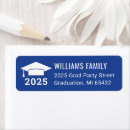 Search for class of return address labels Graduation