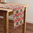 Search for native american table runners Aztec