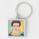 Search for frida key rings Portrait