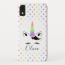 Search for unicorn face iphone cases Cute