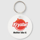 Search for nothin key rings Hamburger