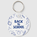 Search for studies round key rings School