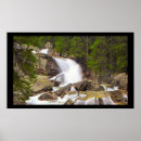 Search for high waterfall Landscape