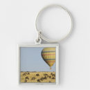 Search for tourist key rings Tourism