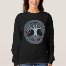 Search for celtic hoodies Yggdrasil