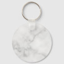 Search for classy key rings Minimalist