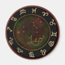 Search for metaphysics magnets Astrology