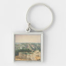 Search for pub key rings Architecture