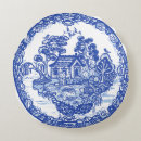 Search for blue willow china Floral