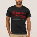 Search for p2p tshirts Piracy