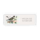 Search for blackbird return address labels Birds