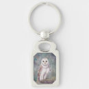 Search for realism key rings Wildlife
