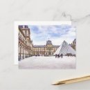 Search for louvre museum postcards France