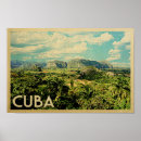 Search for cuba vintage travel posters Retro