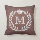 Search for crown cushions King