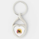 Search for doge key rings Puppy