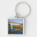 Search for ponte key rings Travel