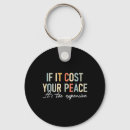 Search for its key rings Anxiety