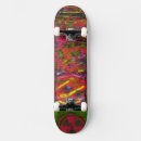 Search for nuclear skateboards Radioactive