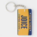 Search for plate key rings State